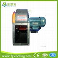 china 3000 cfm squirrel cage blower horizontal industrial centrifugal blower fan 4