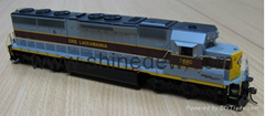 Model train - LOCO
