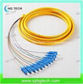 Round Type SC/upc Fiber Optic Pigtail