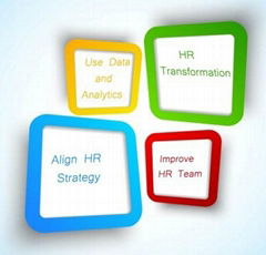 HR Transformation