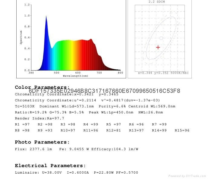 The full spectrum LED tube