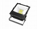 10-200W LED Floodlight 5