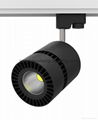 LED track light 4