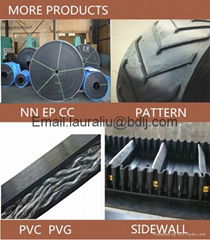 Sintering Line Industrial Heat Resistant Conveyor Belt