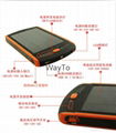 Laptop Solar Charger 23000mAh WT-S010 1