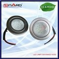 Round LED lamp