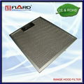 Filter for cooker hood 1