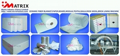 Matrix Industry Company Limited Matrix Industry Company Limited
