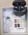 Colorful Plating TWS Airpods i12 Wireless Earphone with Charger Box Super Bass