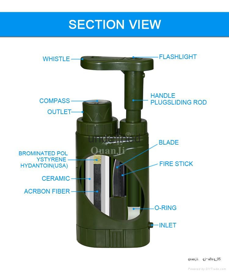 Wholesale Multifunction Portable Outdoor Water Filter  4