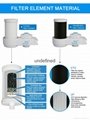Factory Supply Portable Faucet Water Filter  4