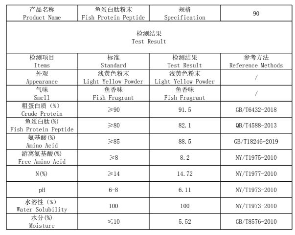 鱼蛋白，氨基酸鱼肥 2