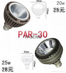 par30 led