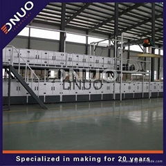 Qinhuangdo DNUO Technology Development Co.,Ltd