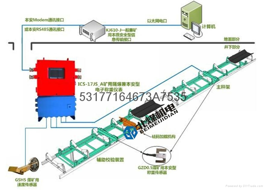 ICS-17JS双秤校验电子皮带秤