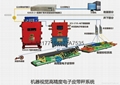 ICS-17JS图像校验电子皮