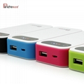  Customize fashionable universal portable mobile power bank  5