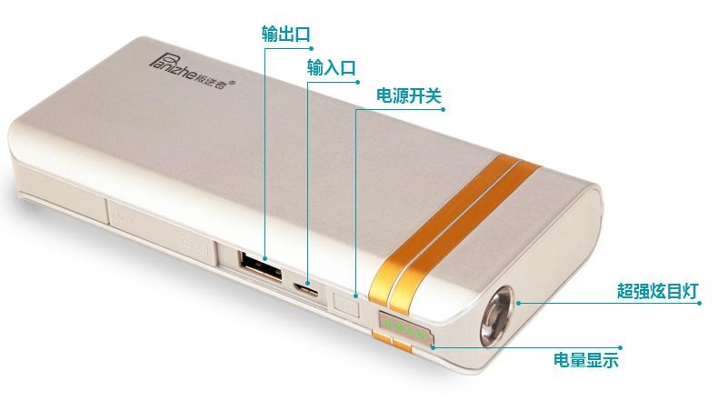 Unique dustproof design mobile power bank with LED lamp