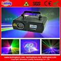 1W RGB 10kpss ILDA Animation Laser display system 1