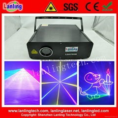 2.5W RGB 25kpss ILDA Animation laser light logo projector