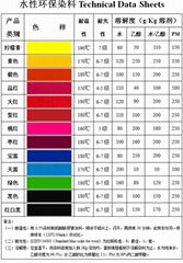 水性环保染料