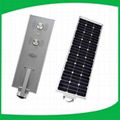 Manufacturer supply IP65 6W-80W all in one solar street light with motion sensor 3