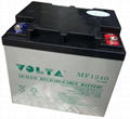 合资品牌VOLTA MF123