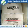 Agriculture plastic hdpe anti hail net anti frost 2