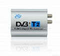 Car DVB-T2 Digital TV Receiver