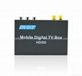 Car Digital DVB-T TV Receiver with Dual Tuner 1