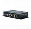 Car Digital ATSC TV Tuner 2