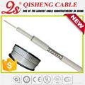 75ohm 3c2v 75-3 rg58 coaxial cable 4