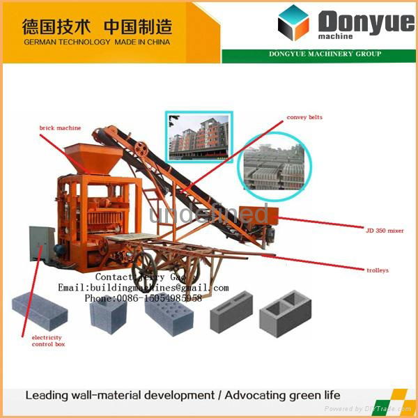 QT4-24 Simple Hollow cement block making machine block production line 2