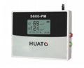 PM2.5 PM10 Temperature Humidity Data Logger 1