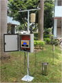 HT Automatic Weather Station