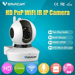 2016 Latest Products Ip Camera 3.6mm