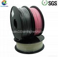 ABS/ PLA filament Temperature Changing color 