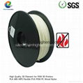 Flame Retardant 3D printer filament no