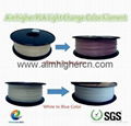 Aimhigher PLA light change 3d filament