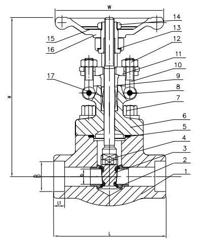 Forged Steel Gate Valve 3