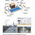 AVW Automatic Vehicle Weighing System