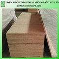 33mm 38mm thick Particle Board, Solid Chipboard Door Core 2