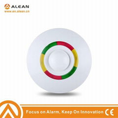 China factory directly supply pir motion sensor best price sensor