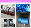 Industrial Rubber Conveyor Belt Price on