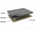 RFID ferrite magnets electronic materials 2