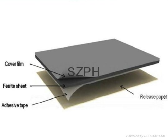RFID wave absorbing material EMC anti metal material for RFID card reader 5