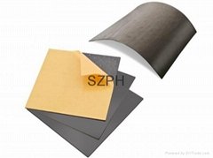 RFID shielding film