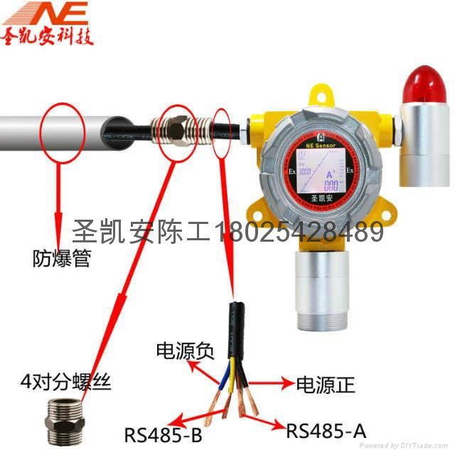 玉米深加工鹽酸洩露檢測報警器 2