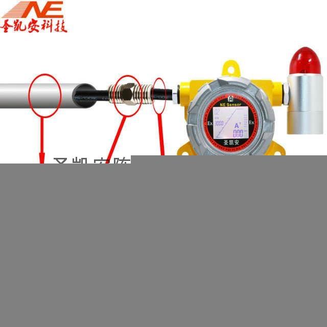 制冷设备工厂制冷剂泄露检测报警器系统 4