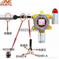 冷庫二氧化碳CO2氣體洩露檢測探頭 5